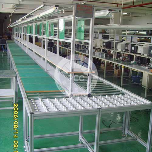 左右环型滚筒线A