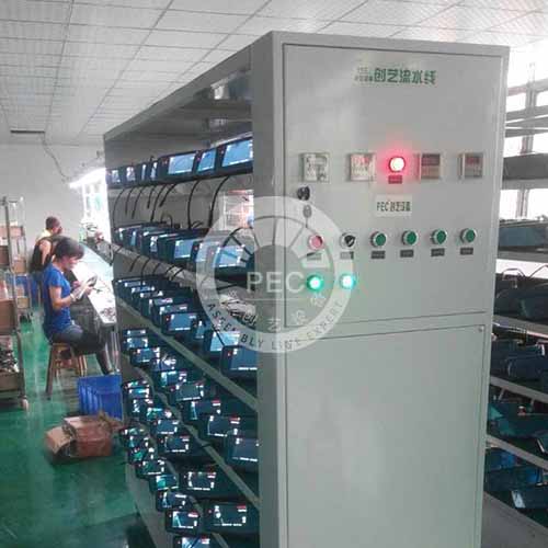 导航及行车记录仪智能老化车